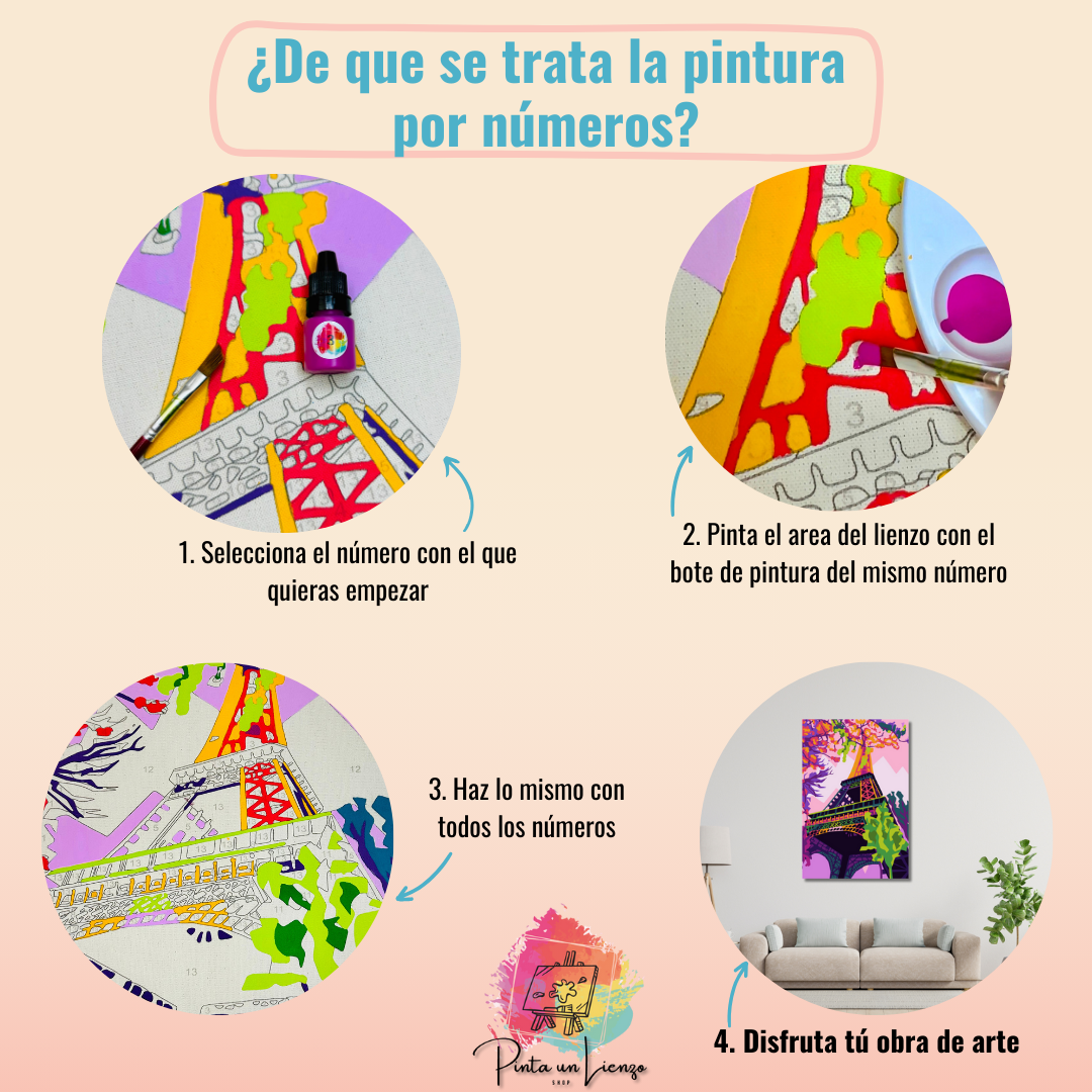 Kit pinta por números - Rostro de Jesús