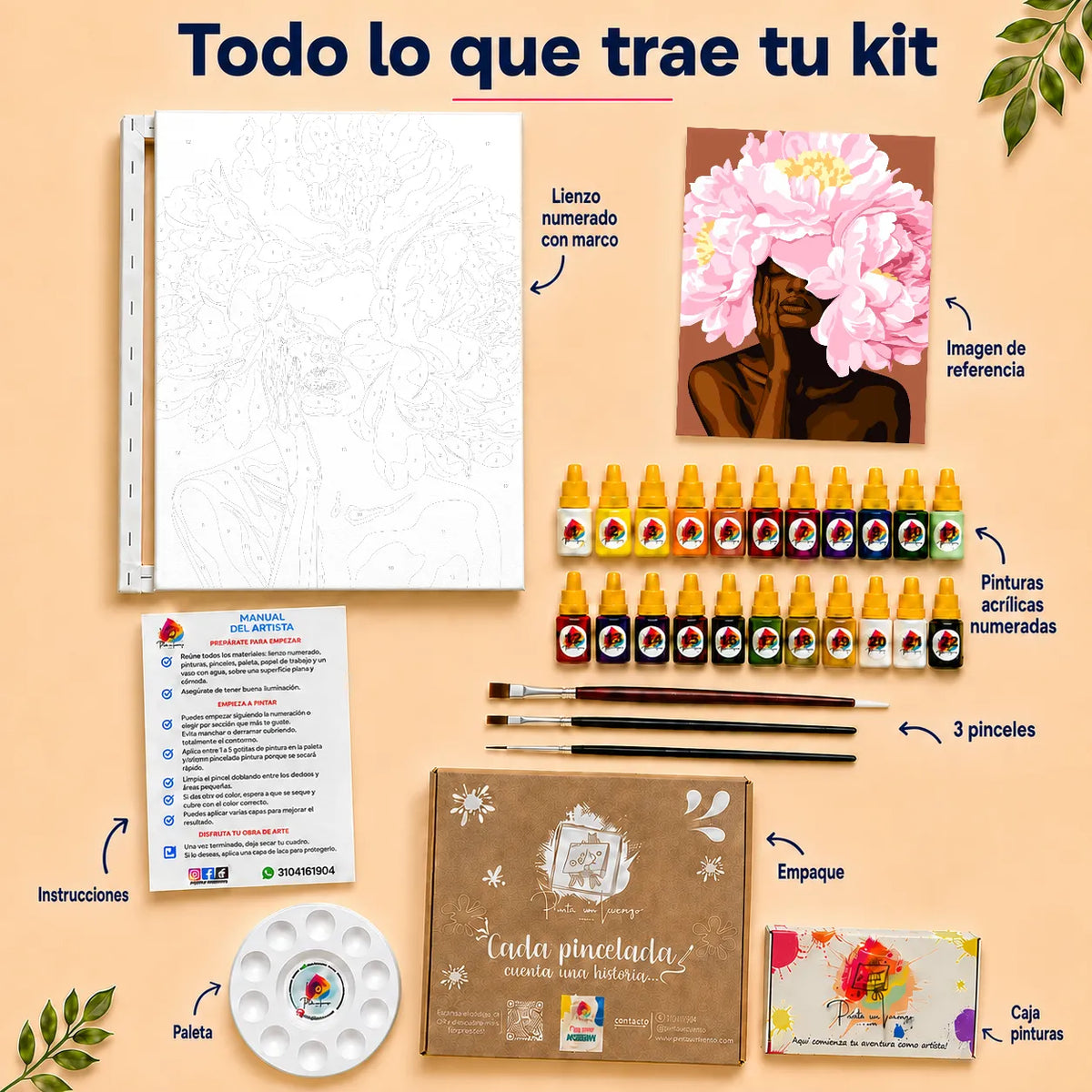 Kit de Lienzo para pintar por números - Rostro y flores