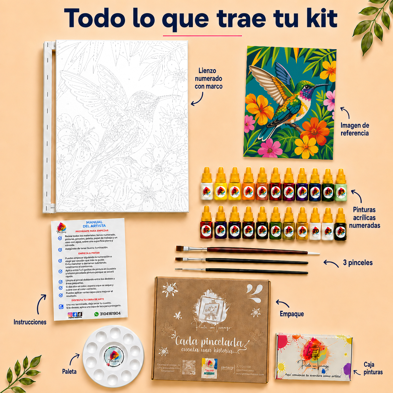 Kit para pintar por números - Colibrí Flores y naturaleza