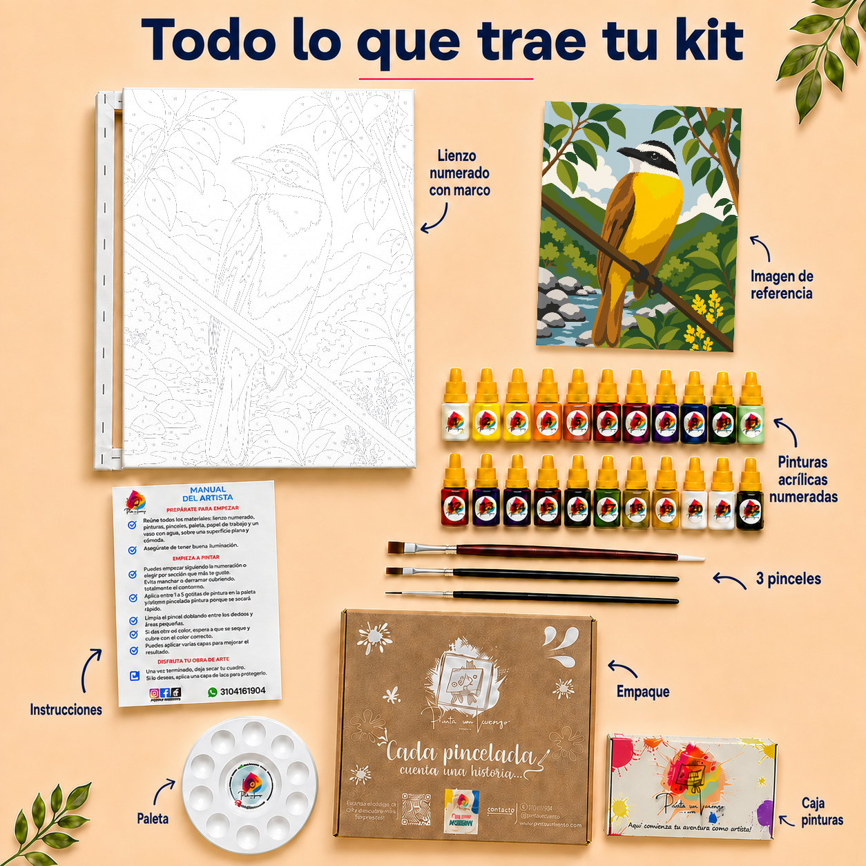 Kit de Lienzo para Pintar por Números - Pájaro Benteveo