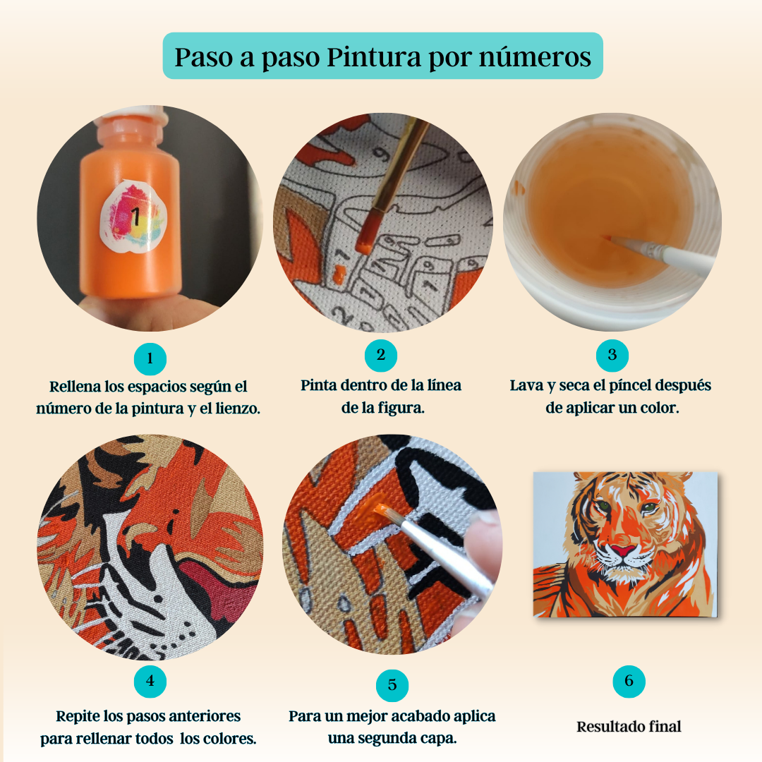 Kit para pintar por números - Pastor Alemán colorido